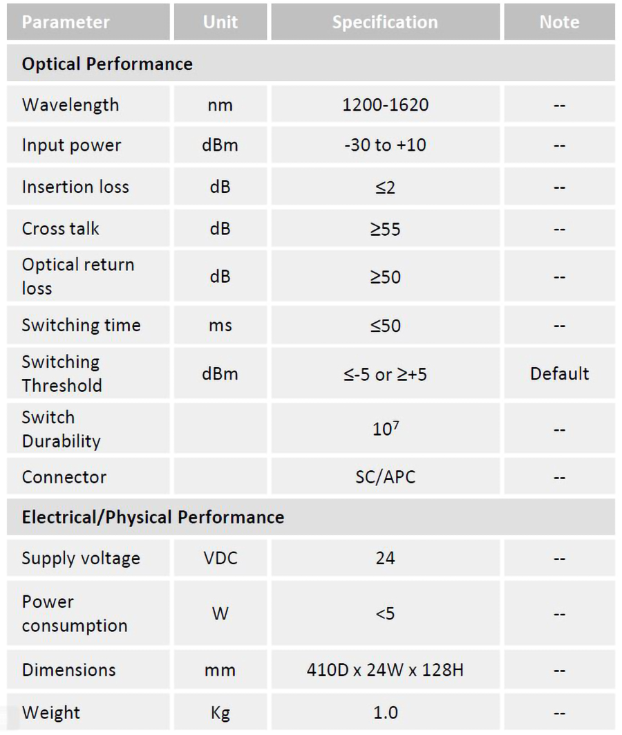 VL-OSW Optical Switch_Specifications